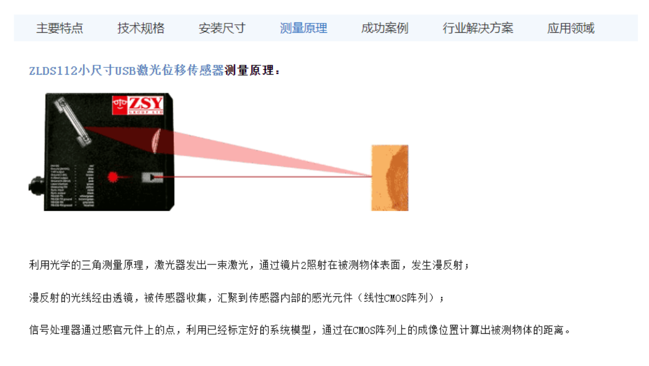 英国真尚有_高精度 激光三角位移传感器 ZLDS112检查尺寸