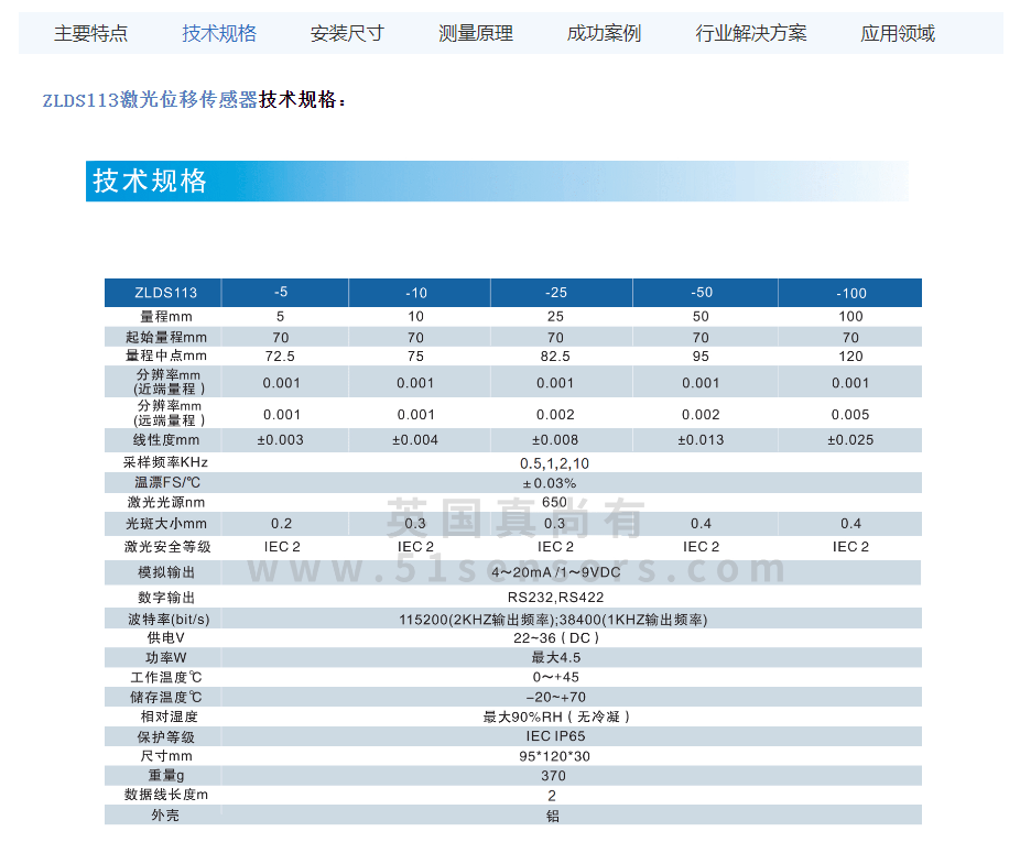 英国真尚有_高性能 在线测厚仪 ZLDS113 火车轮轮缘轮廓测量