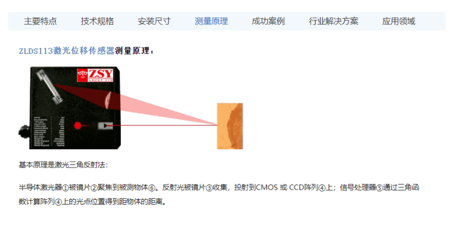 英国真尚有_高温发红物体可测 激光测厚仪 ZLDS113 钢板厚度等精密测量