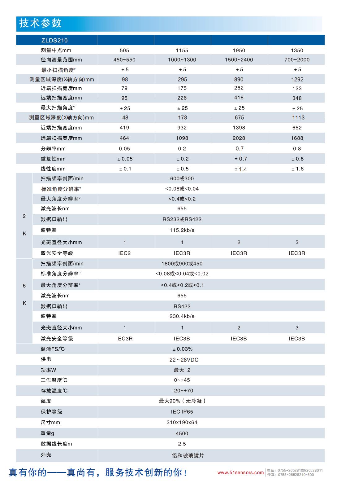 英国真尚有_激光扫描仪ZLDS210精密工件质量分析