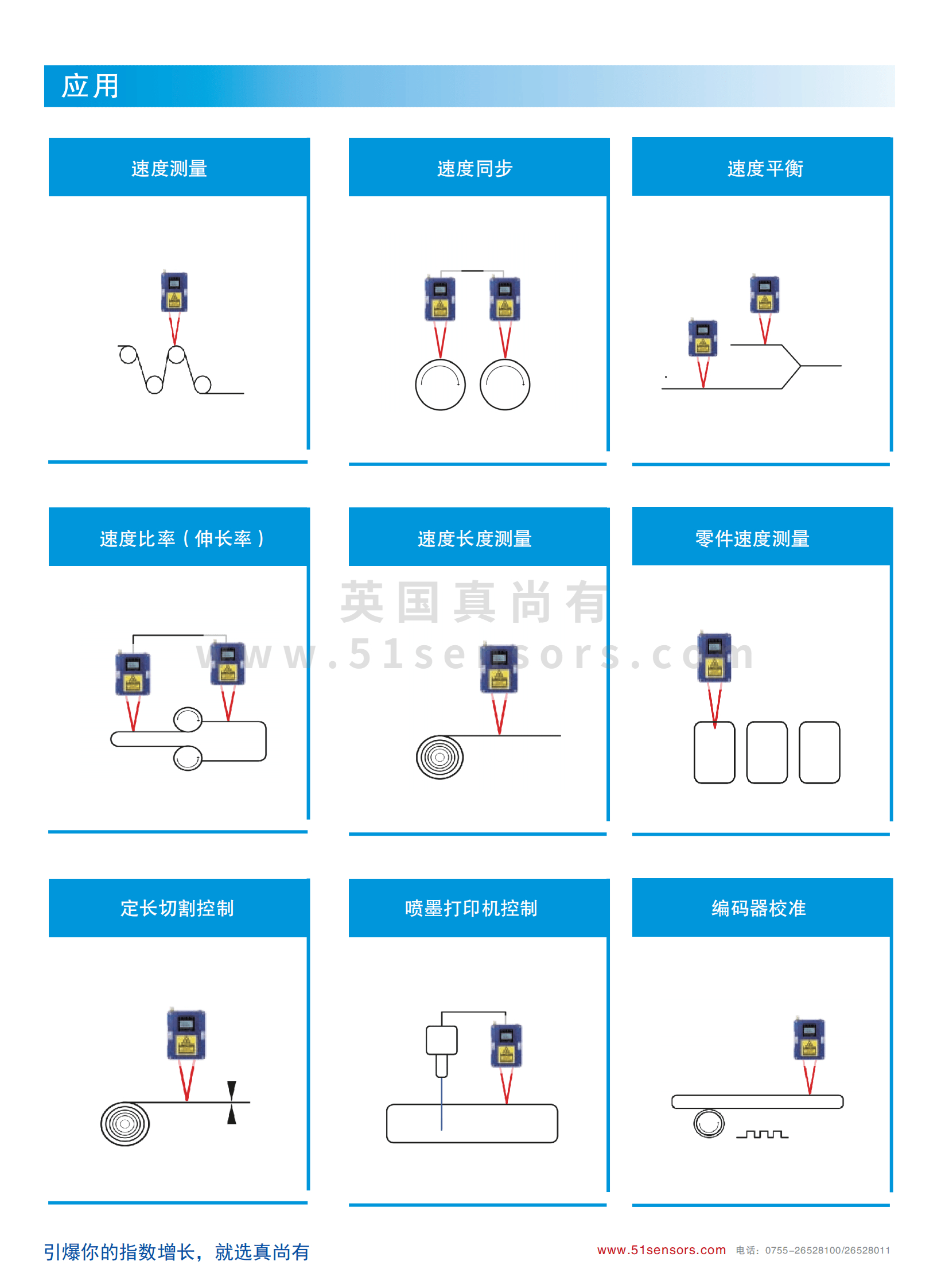 英国真尚有_测速传感器AJS10X管材切割速率评估