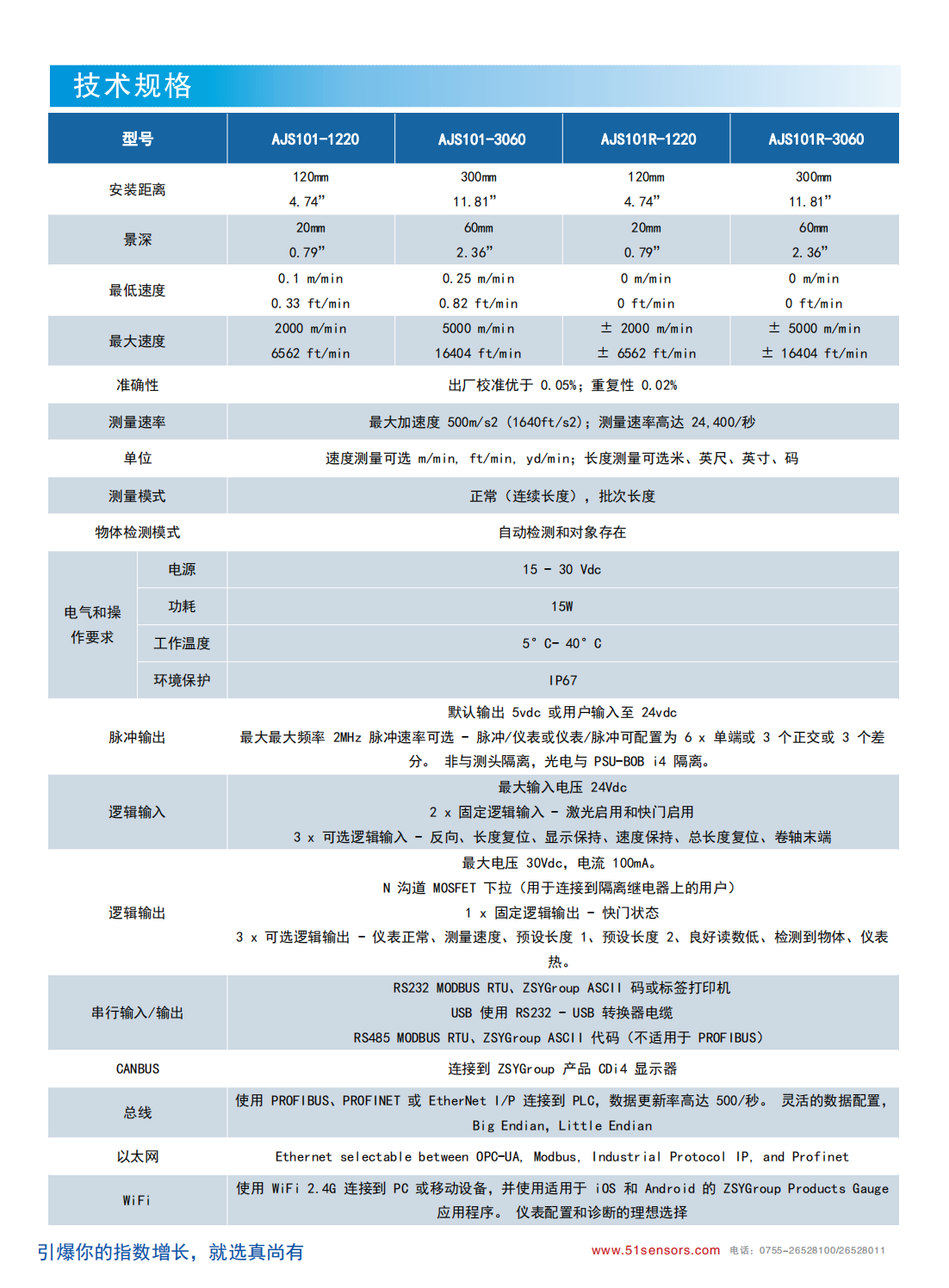 英国真尚有_激光测速传感器AJS10X动态测量