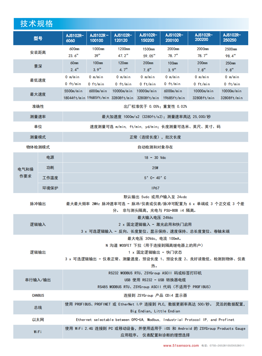 英国真尚有_激光测速仪AJS10X曲面产品长度测定