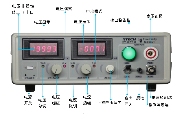 HV-20KV-Ⅲ-100μA型 20kV高精度可调 高压稳压测试电源