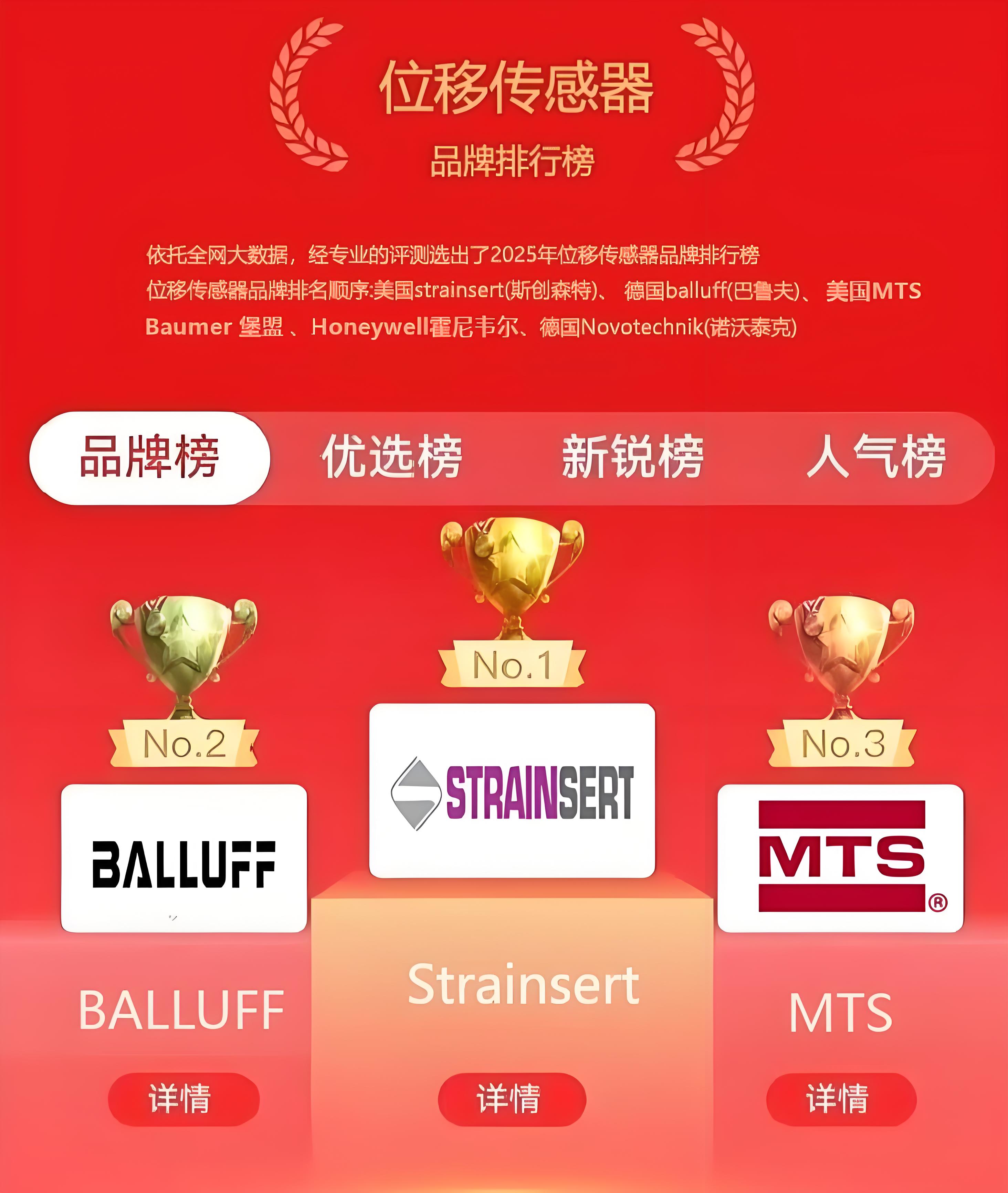磁致伸缩位移传感器品牌厂家前五排名