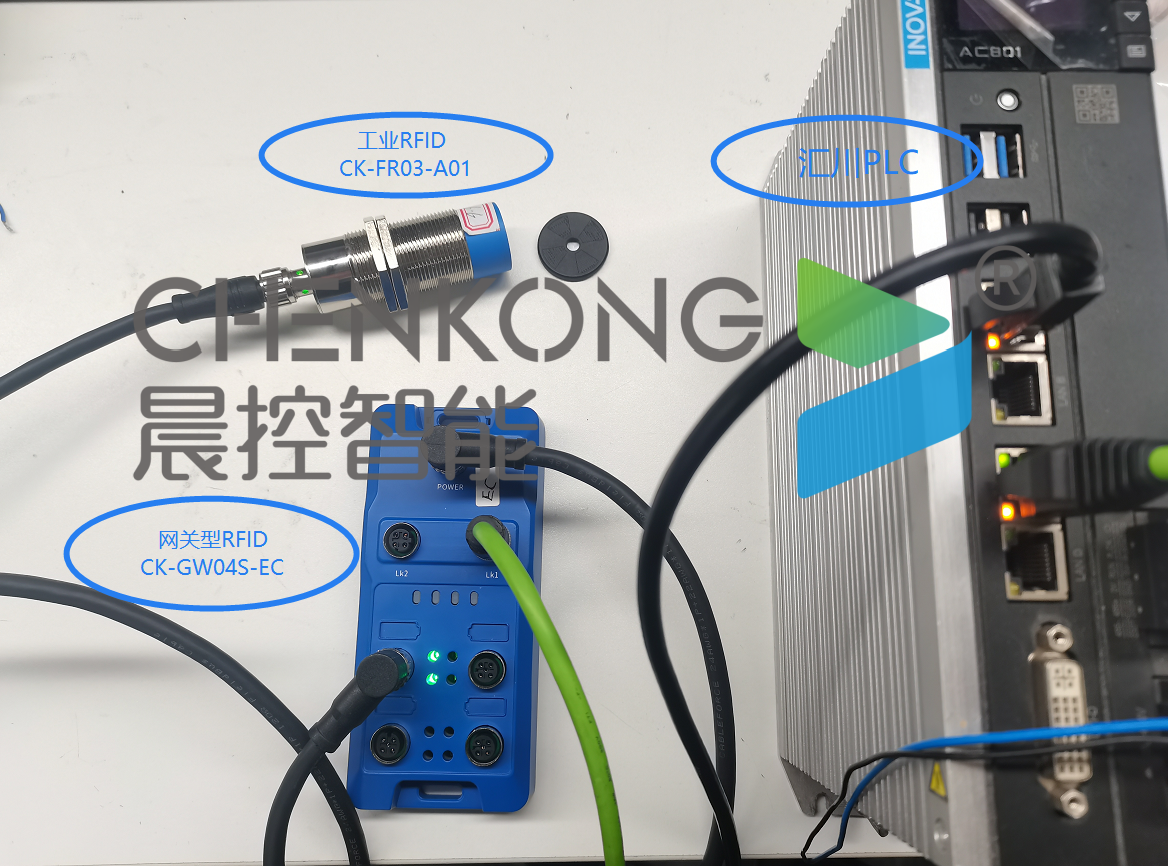 晨控CK-GW04S-EC与汇川AC801系列PLC的EtherCAT通讯说明手册