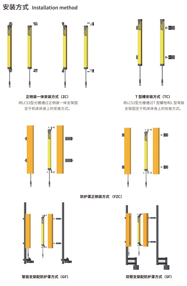 LCS3型光栅安装方式