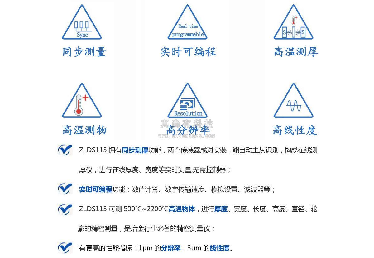 英国真尚有_激光测位移传感器ZLDS113车轮轮廓分析技术