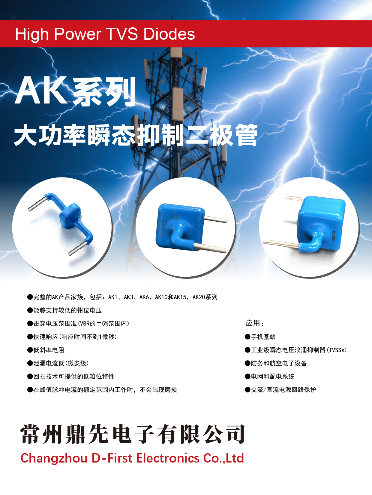 大功率瞬态电压抑制器产品 (PTVS)
