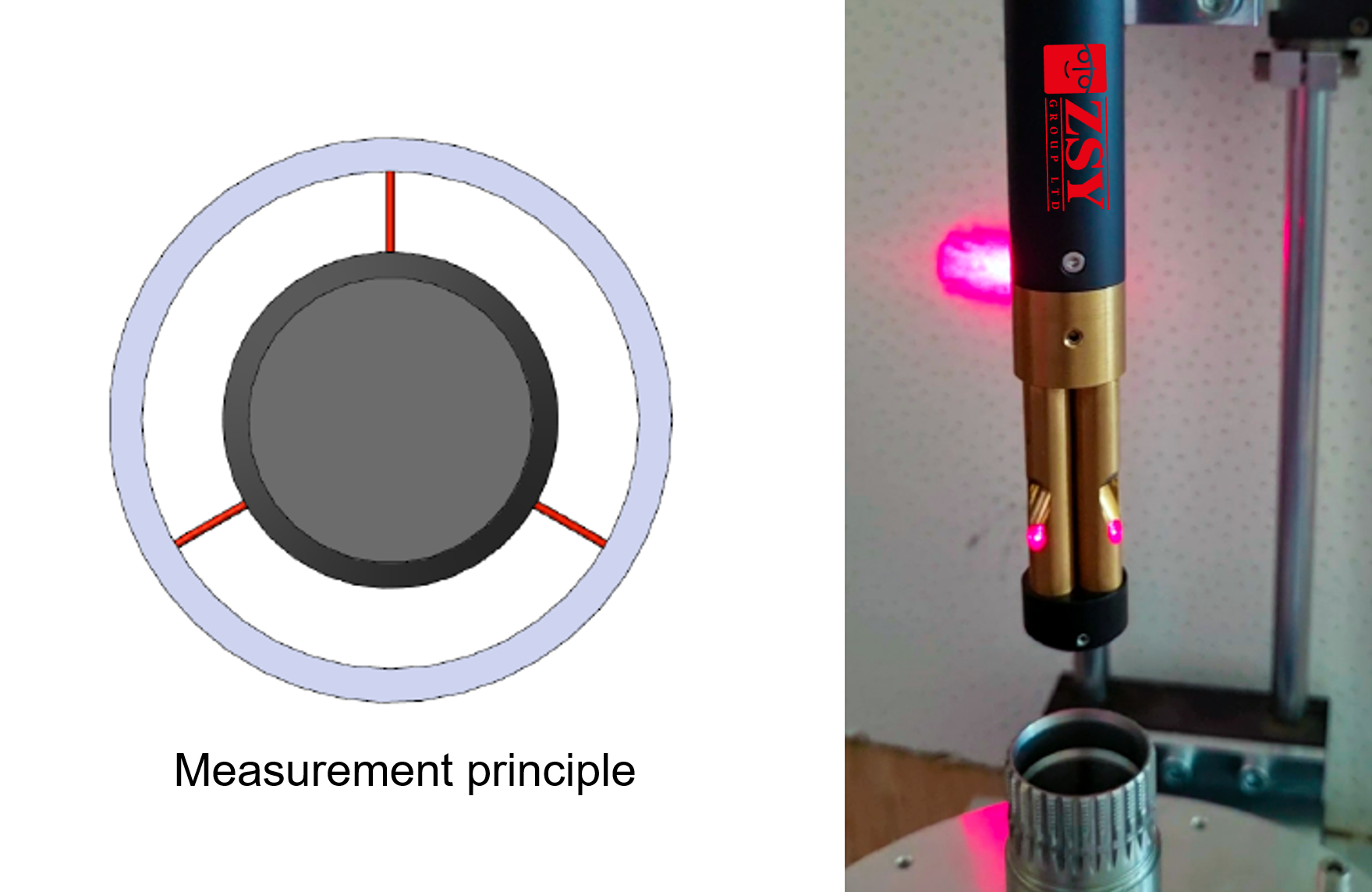 英国真尚有_内孔测量传感器ZID100轴孔内径测量