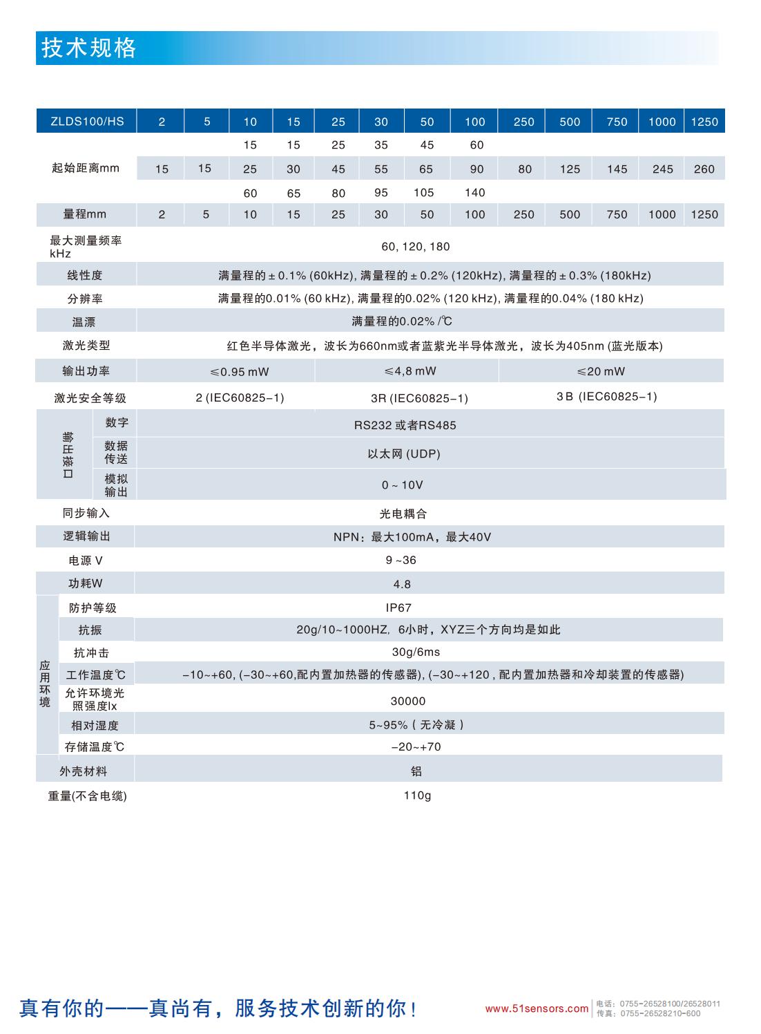 英国真尚有_激光测位移传感器ZLDS100轮胎轮廓检测