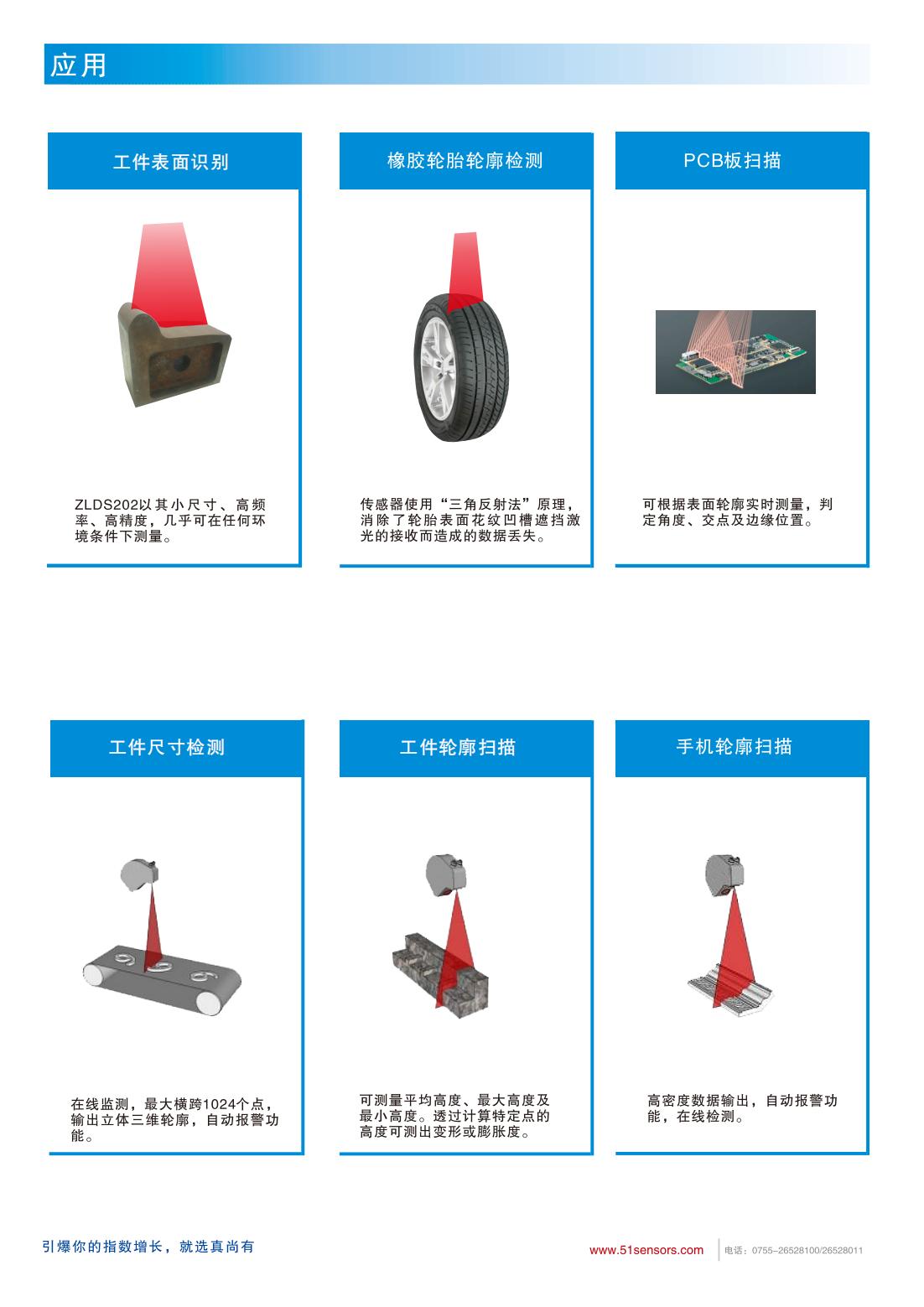 英国真尚有_激光线扫传感器ZLDS202-2Cam插头引脚间隔分析