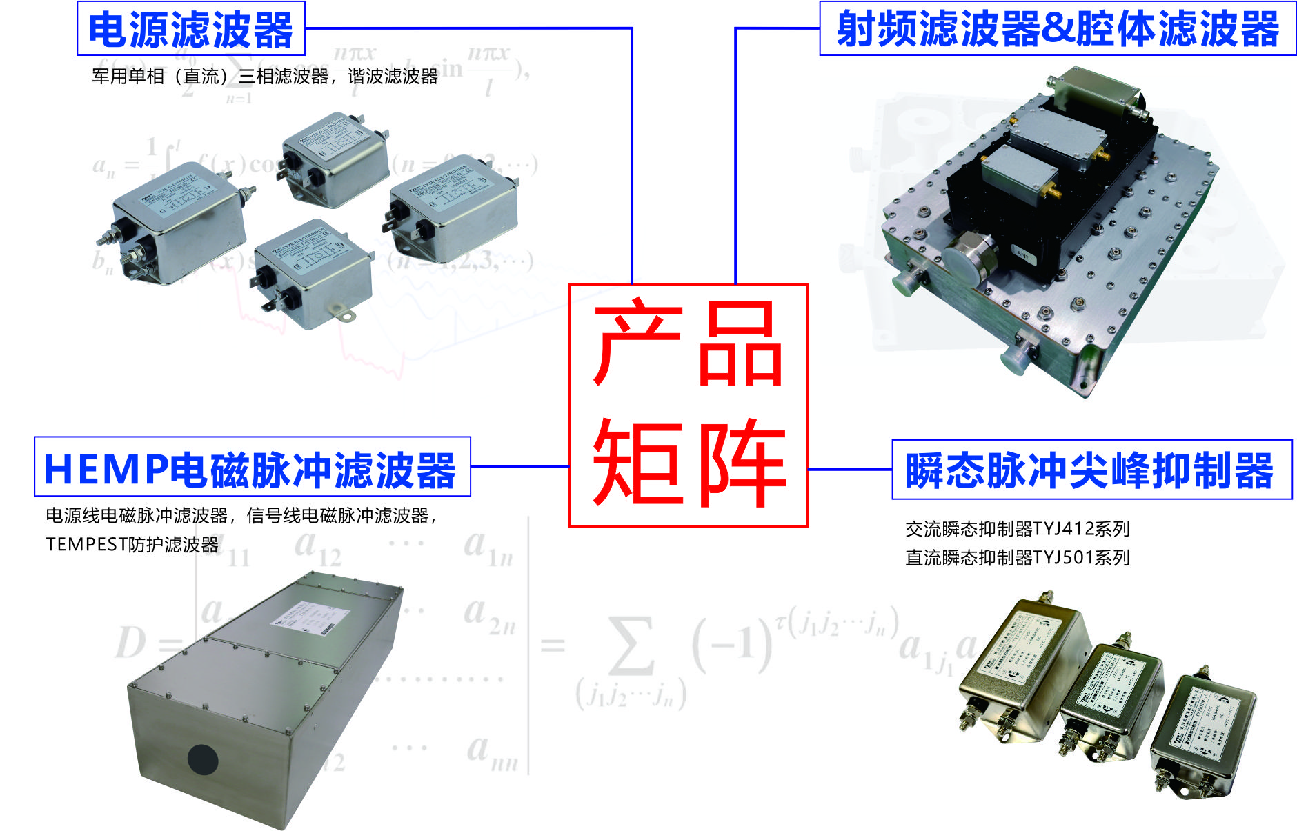 信号滤波器,射频滤波器,微波滤波器