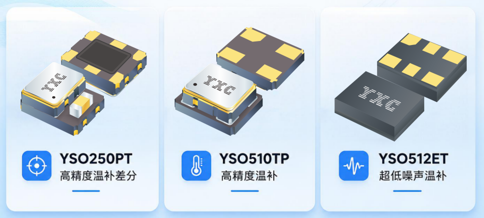 国产TCXO温补振荡器选型指南：扬兴科技2016~7050方案解析