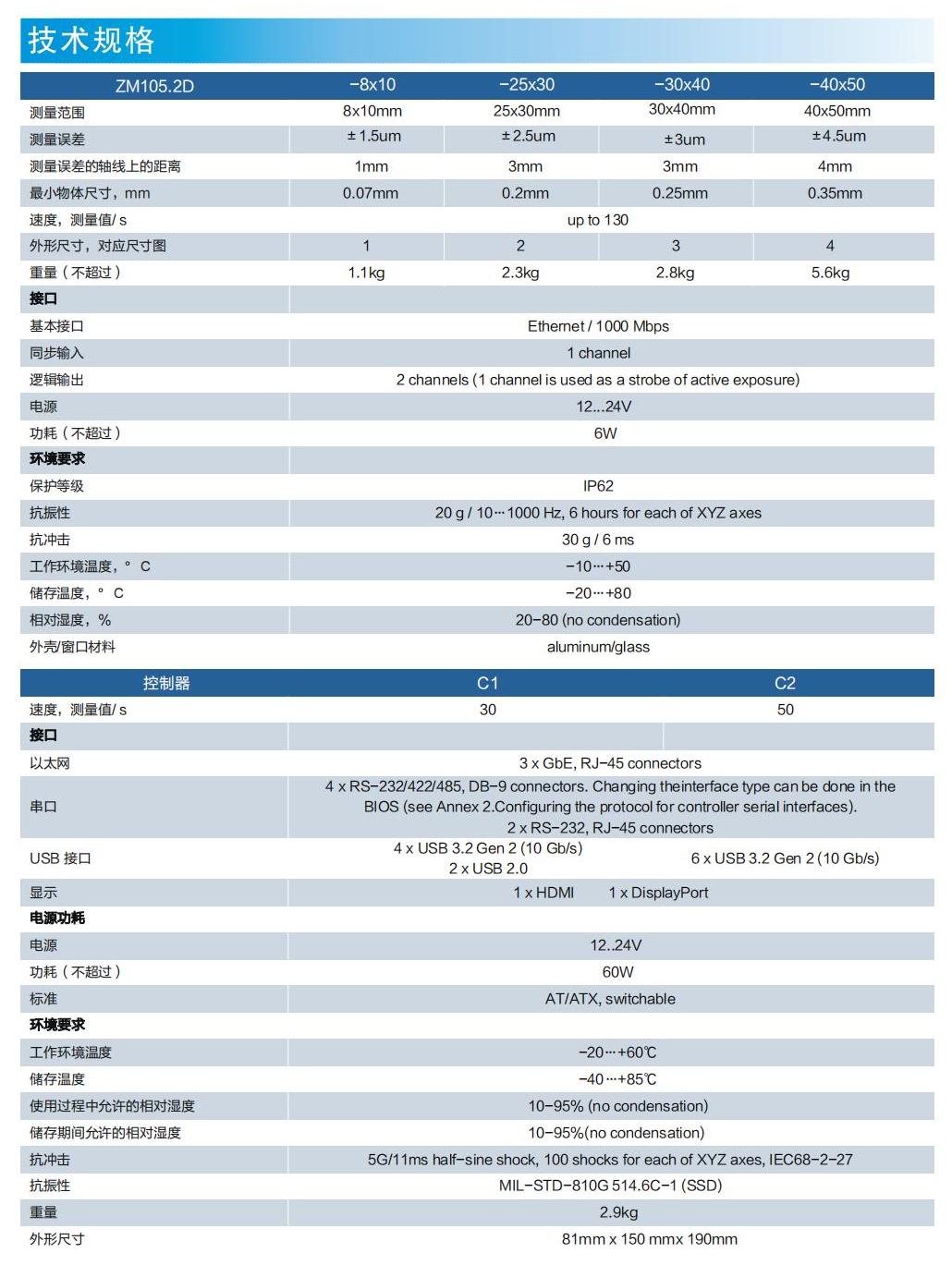 英国真尚有_二维投影图像测量仪ZM105.2D旋转体几何参数测量
